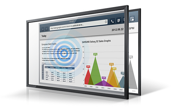 Multitouch de 55" ME55B + TM55 Samsung